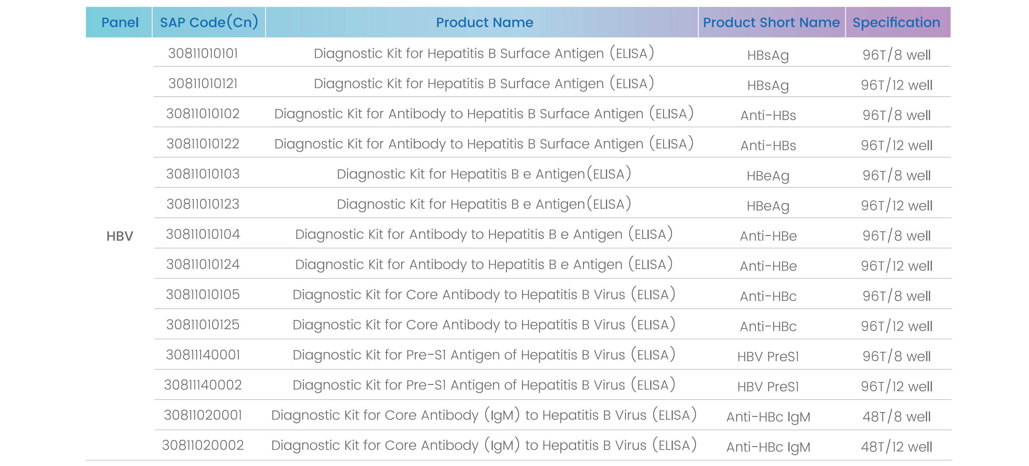 HBV 06 KHB Product Catalogue_22 - 副本 (3).png